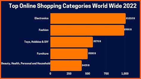 pornkqi|Popular Categories